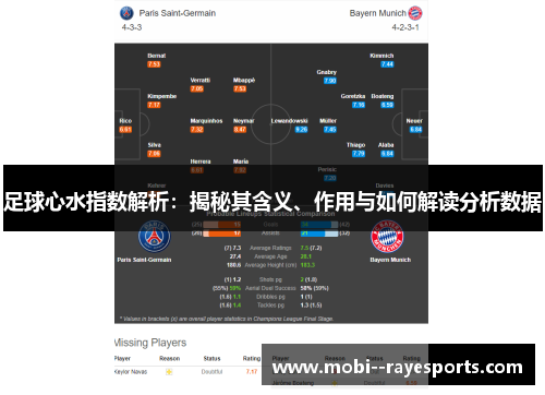足球心水指数解析:揭秘其含义、作用与如何解读分析数据 足球心水指数解析:揭秘其含义、作用与如何解读分析数据