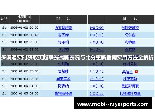 多渠道实时获取英超联赛最新赛况与比分更新指南实用方法全解析