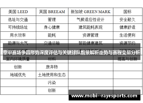 意甲赛场争四形势深度评估与关键球队前景解析走势与赛程变量分析 意甲赛场争四形势深度评估与关键球队前景解析走势与赛程变量分析