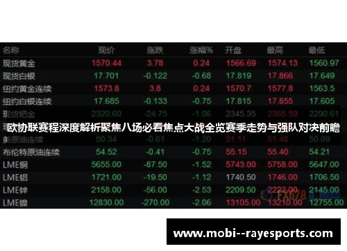 欧协联赛程深度解析聚焦八场必看焦点大战全览赛季走势与强队对决前瞻