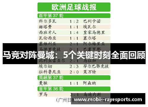 马竞对阵曼城:5个关键时刻全面回顾 马竞对阵曼城:5个关键时刻全面回顾