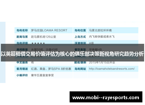 以英超租借交易价值评估为核心的俱乐部决策新视角研究趋势分析 以英超租借交易价值评估为核心的俱乐部决策新视角研究趋势分析