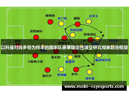 以科曼对阵多特为样本的国家队赛事稳定性演变研究观察趋势框架